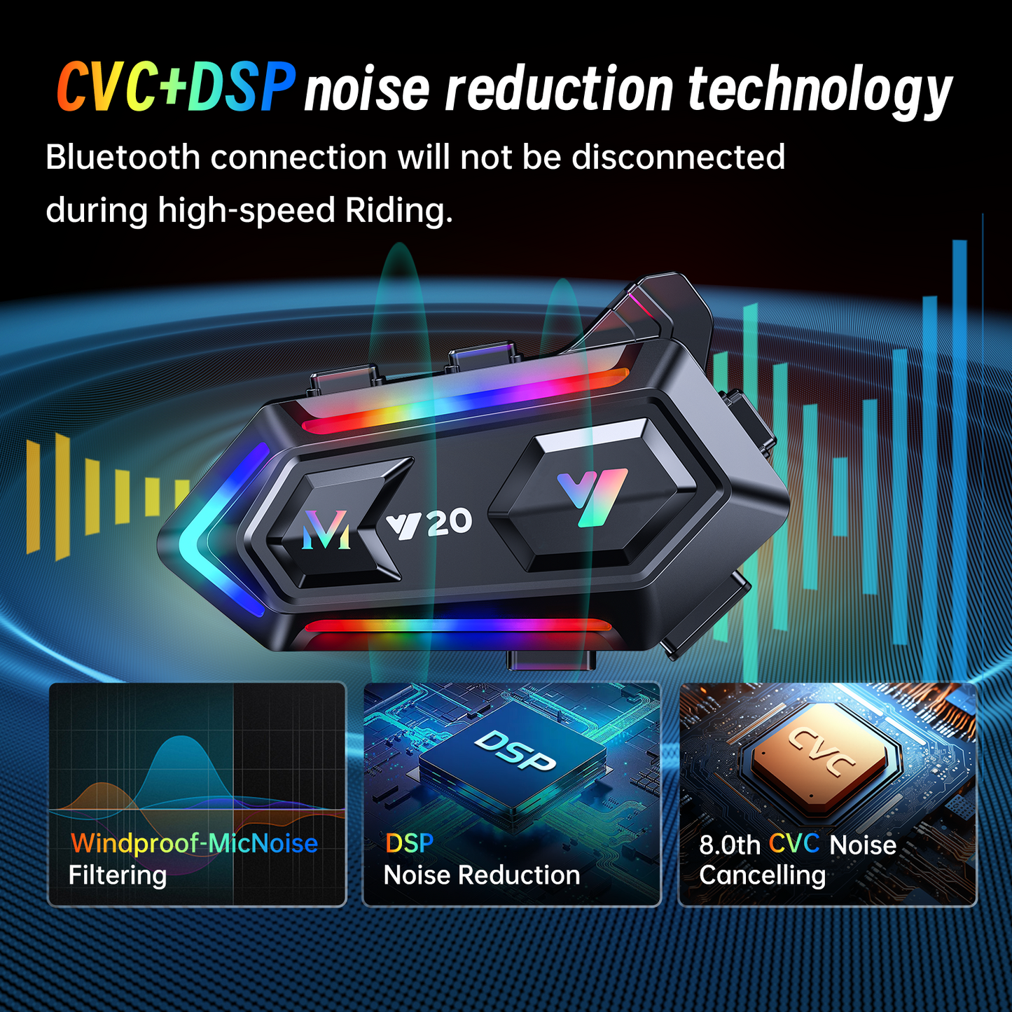 Motorcycle Helmet Bluetooth Headset, Cool RGB Dazzling Lights Motorbike Helmet Speaker Double Noise Cancellation Intercom Communication Systems with IPX6 Waterproof/Strong Bass for Dirt Bike
