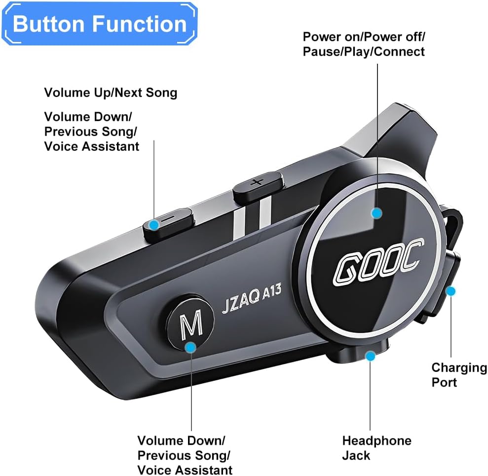 Bluetooth Helmet Speakers & Intercom - 2 Rider Noise Cancellation Communication System for Motorcycle, Ski, Cycling & Sports