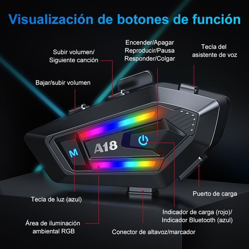Intercomunicador Audifonos Bluetooth Para Casco De Moto A18