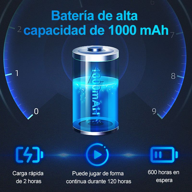 Intercomunicador Audifonos Bluetooth Para Casco De Moto A18